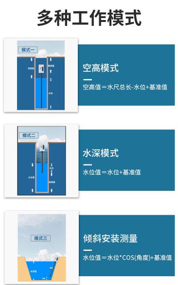 防汛物資|防洪物資廠家|防汛設(shè)備|防汛器材|應(yīng)急救援物資|防洪防汛應(yīng)急物資儲備|防汛應(yīng)急物資